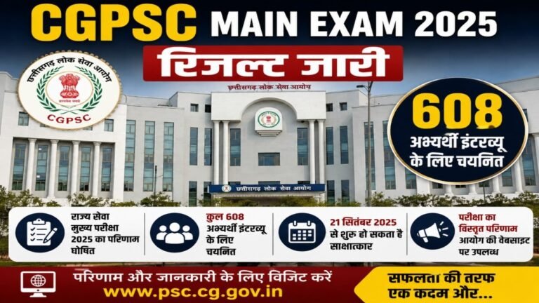 CGPSC Main Exam 2025 Result : सरकारी नौकरी की दौड़ में अगला पड़ाव इंटरव्यू’ CGPSC मेंस के 608 अभ्यर्थी चयनित, 21 सितंबर से प्रक्रिया संभव