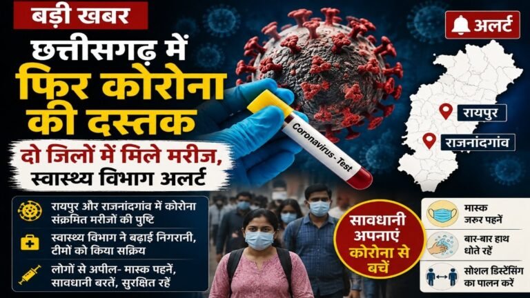 CG NEWS : छत्तीसगढ़ में कोरोना ने फिर बढ़ाई चिंता’ दो जिलों में मरीज मिलने के बाद स्वास्थ्य विभाग अलर्ट